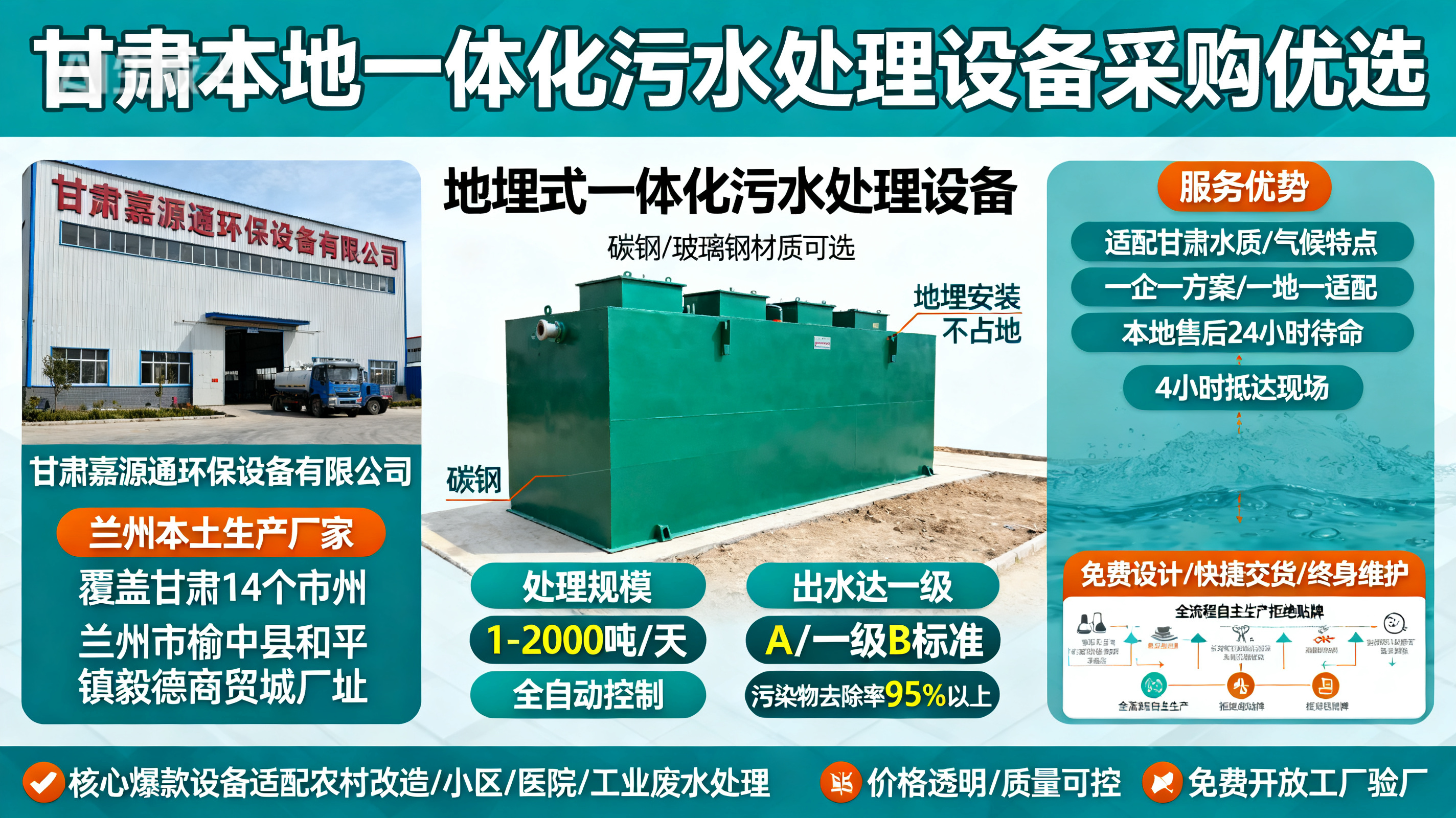 甘肃采购龙江镇一体化龙江镇污水处理设备_优先选本地生产厂家_直...式解决甘肃污水处理需求_选本地实体厂家_靠谱有保障.jpeg